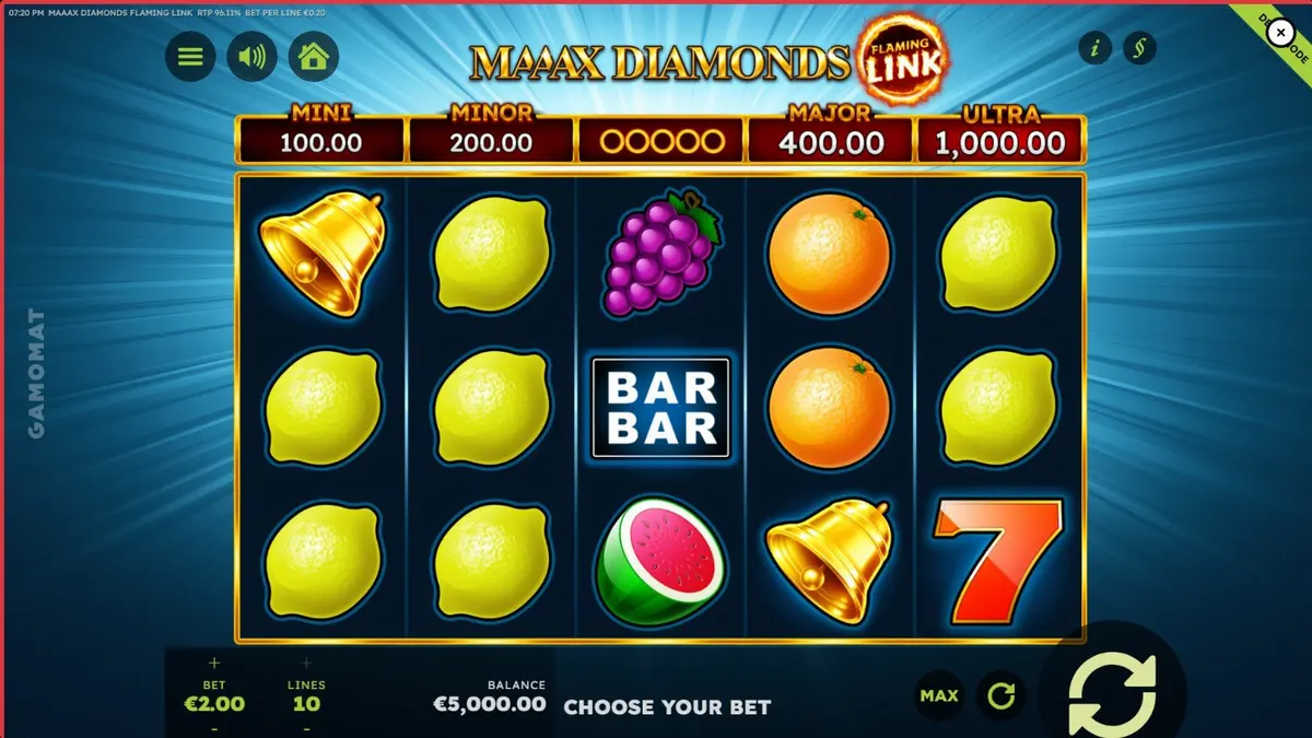 Tampilan visual slot Maaax Diamonds Flaming Link dengan simbol buah klasik dan elemen api.